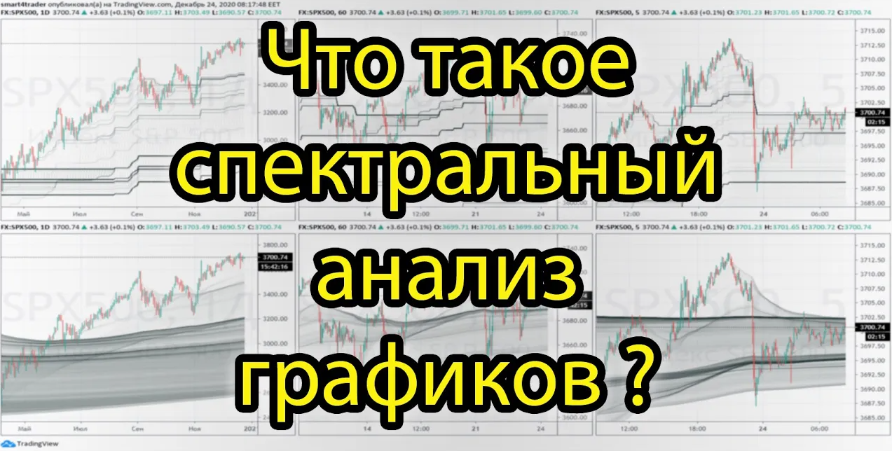 Что такое количественный анализ для  биржевых графиков_