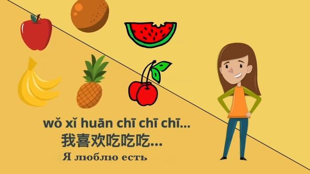 Какие фрукты знаете вы? Какие фрукты Вы любите есть? 水果用中文怎么说 ？ 你都知道哪些水果？