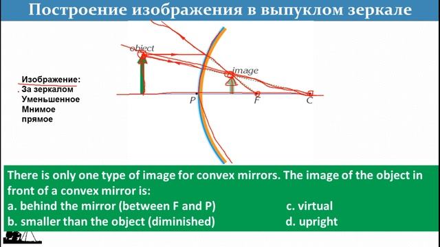 6 урок. Сферические зеркала. Выпуклое зеркало. смотреть онлайн