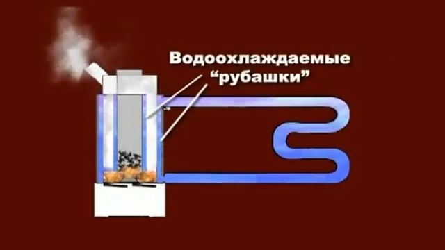 Устройство котлов Теплотрон