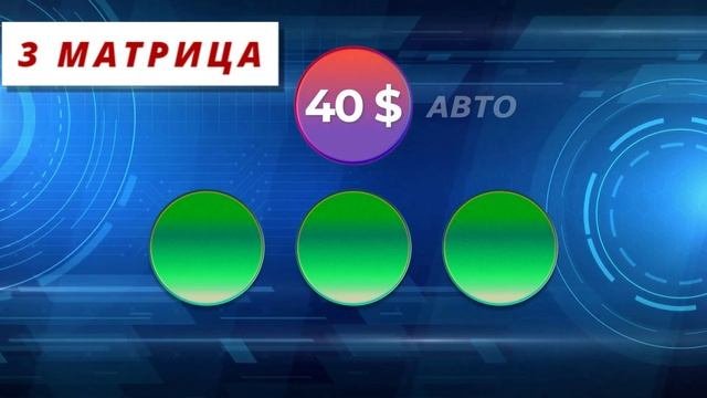 Партнерская программа Fast Money. Маркетинг программы