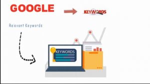 Keywords in SEO   Search Engine Optimization |  SEO & ASO