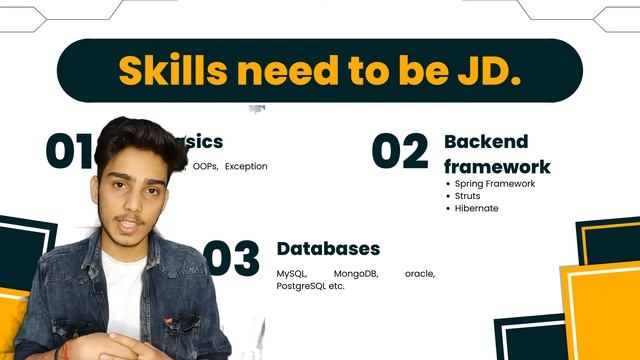 How to become a Java developer in 2022 | Prepare for Java Interviews | Java developer salary in 202