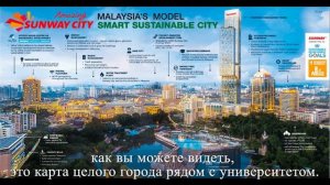 ВЫСШЕЕ ОБРАЗОВАНИЕ В МАЛАЙЗИИ- SUNWAY UNIVERSITY - Часть 1