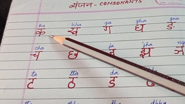 Hindi consonants reading/Hindi letters reading/how to read hindi consonants/Ebins classroom смотреть онлайн