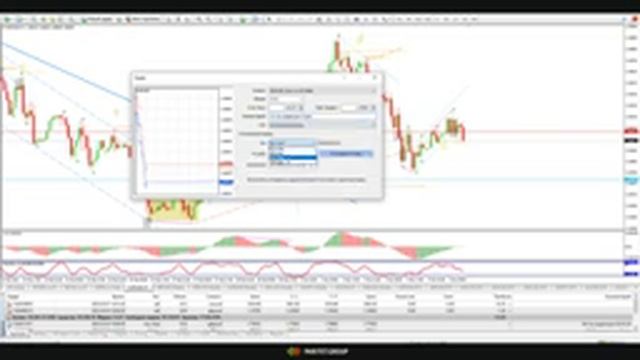 Торговля в режиме реального времени. Онлайн-Стрим от 03.03.23года. смотреть онлайн