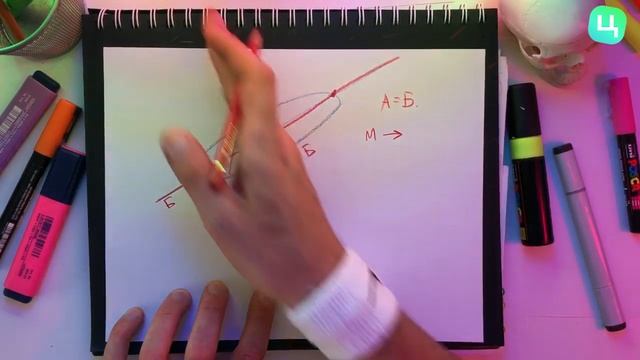 Учимся правильно рисовать Эллипсы смотреть онлайн