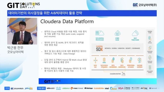 [GIT Solutions - AI / Big Data] - Cloudera & BigData смотреть онлайн