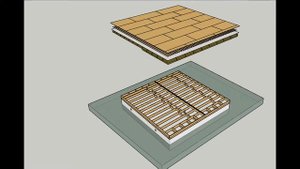 Нижняя обвязка каркасного дома