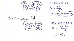 Проценты B2 5