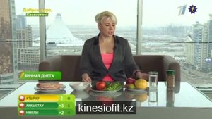 Яичная диета