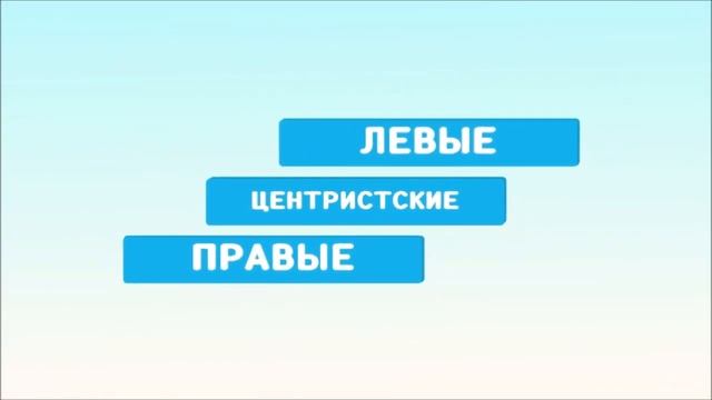 Политические партии и движения. ЕГЭ Обществознание 2020 смотреть онлайн