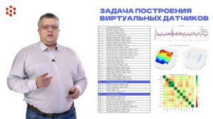 7.2 Панфилов И.А
