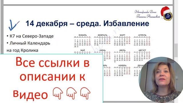 Самая творческая (и водная) неделя декабря (видеопрогноз на 50-ую неделю года)