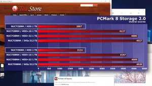 Тестирование кэширующих модулей Intel Optane Memory на 16 и 32 ГБ
