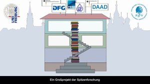 Русско-немецкий культурный трансфер.mp4