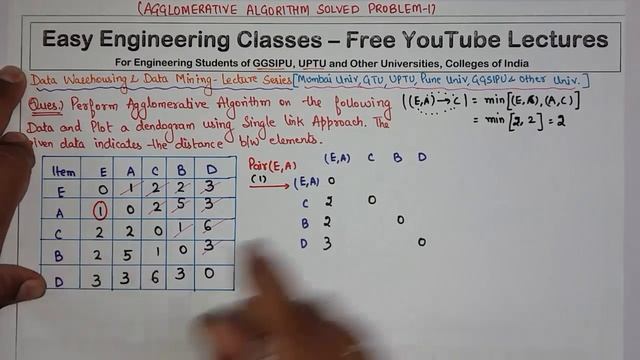 L34: Agglomerative Clustering Algorithm | Plot Dendrogram Solved Numerical Question | Data Mining