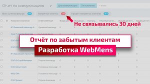 Отчет по коммуникациям в Битрикс24: Как отслеживать клиентов, с которыми давно не общались