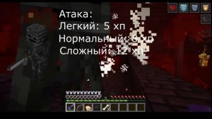 Майнкрафт Скелеты, кто такие Скелеты Иссушители и Зимогоры? // Майнкрафт теории