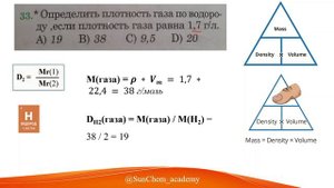 Определить плотность газа по водороду, если плотность газа равна 1,7 г/л.