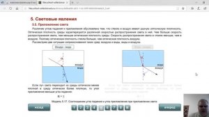Преломление света