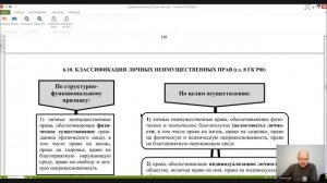 Гражданское право Общая часть Лекция 6 Объекты гражданских прав