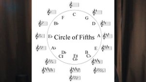 Хроматическая губная гармоника/ мажорные гаммы