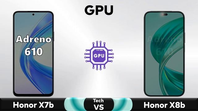 Honor X7b Vs Honor X8b - Full Comparison ? Techvs