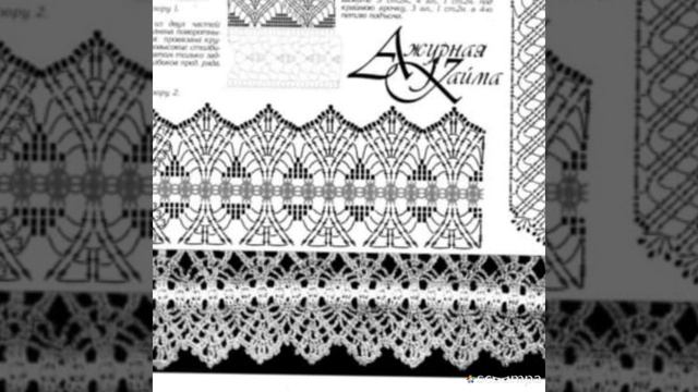 Ажурная туника. Подбираем схемы для вязания крючком ??? смотреть онлайн