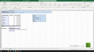 Функция СУММЕСЛИ в Excel // Функции суммирования