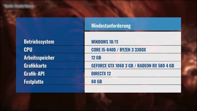 Cyberpunk 2077 Patch 1.5 | Keine Radeon RX 6850 XT | Günstigere GRAFIKKARTEN | PCGH-News 20.02.