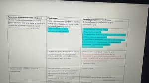 Механизм возникновения спиральных траекторий пуль для пневматики и способы борьбы с ними