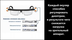 Очки с регулируемой диоптрией