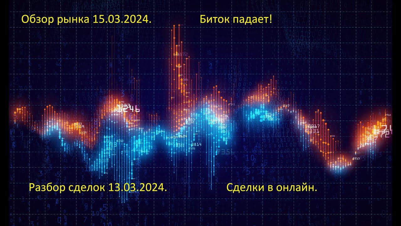 Обзор рынка 15.03.2024. Реальная торговля.