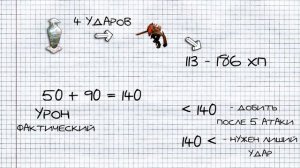 КАК ДОБИВАТЬ БОЛЬШЕ КРИПОВ? ЛАЙНИНГ. ЧАСТЬ 2