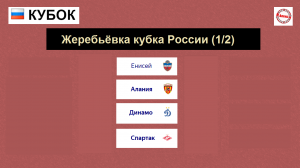 Жеребьёвка Кубка России по футболу. Спартак и Динамо узнали соперников.