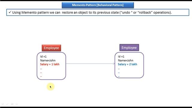 Memento Design pattern - Introduction