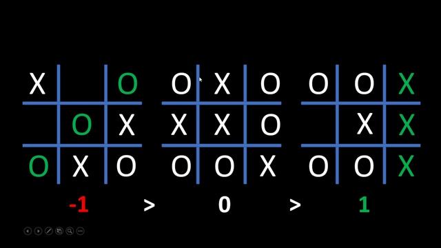 Adversarial search and minimax - Learning How AI works in Harvard's EAD смотреть онлайн