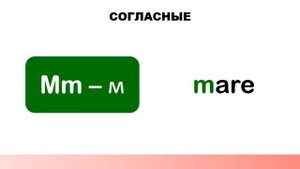 Читаем по итальянски-1. Итальянский с нуля. Правила чтения. Итальянский алфавит и произношение.