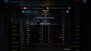 Снайпер Арена как правильно, грамотно играть дуэль одновременно на 3х аренах гр7