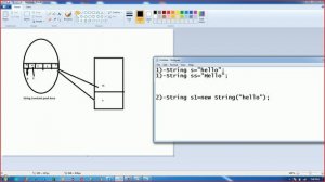 String | String Handling  | String,String Buffer, String Builder, String Tokenizer  In Hindi - 120