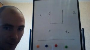 Семинар по баскетболу. Построение тактики нападения в баскетболе.