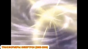Эволюция Ред Алерта в мультсериалах (1984-2020)