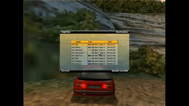 Need for Speed: Porsche Unleashed (Мультиплеер) смотреть онлайн