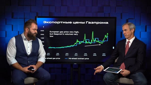 БКС Live: В какие нефтегазовые компании инвестировать?Акции Газпрома, Лукойла, Сургутнефтегаза и др