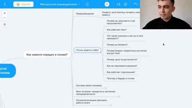 Как навести порядок в голове и в жизни, чтобы изменить свою жизнь к лучшему.