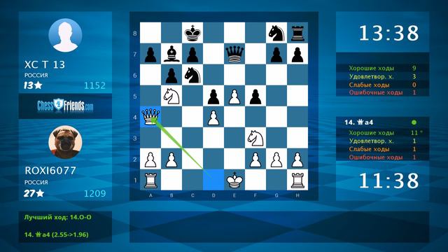Chess Game Analysis: ROXI6077 - ХС Т 13 : 1-0 (By ChessFriends.com) смотреть онлайн