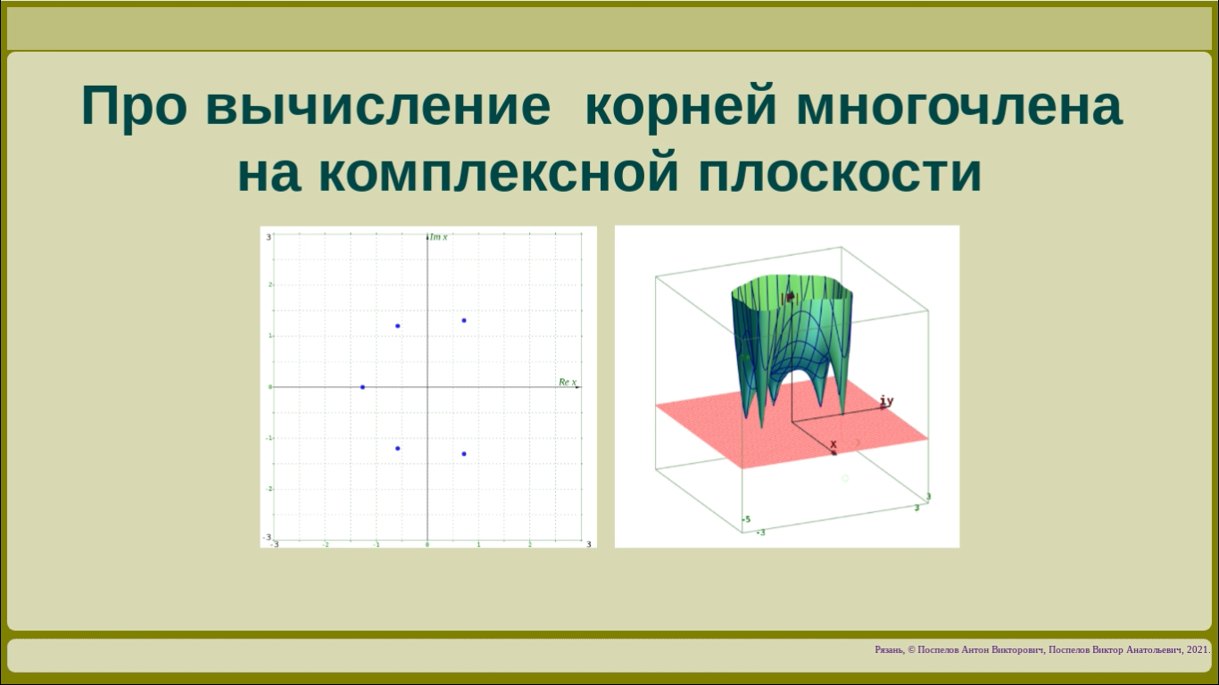 Комплексная плоскость