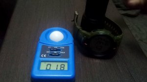 Sofirn  TK70 5500LM сравнение с SP70