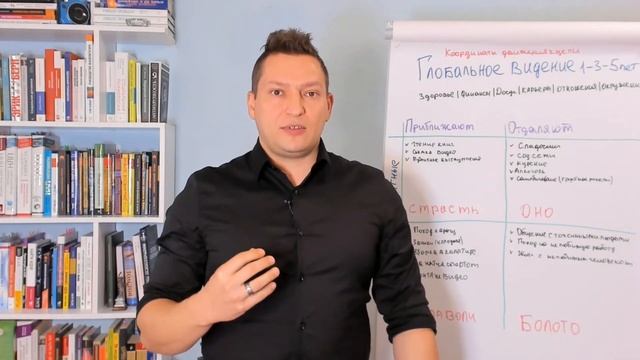 4 НЛП техники мгновенного использования. Методы НЛП. Техника ВЗМАХ. Якорение. Ключи глазного доступ